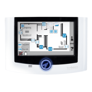 Inoa Control de acceso